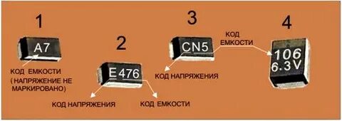 Смд конденсаторы маркировка