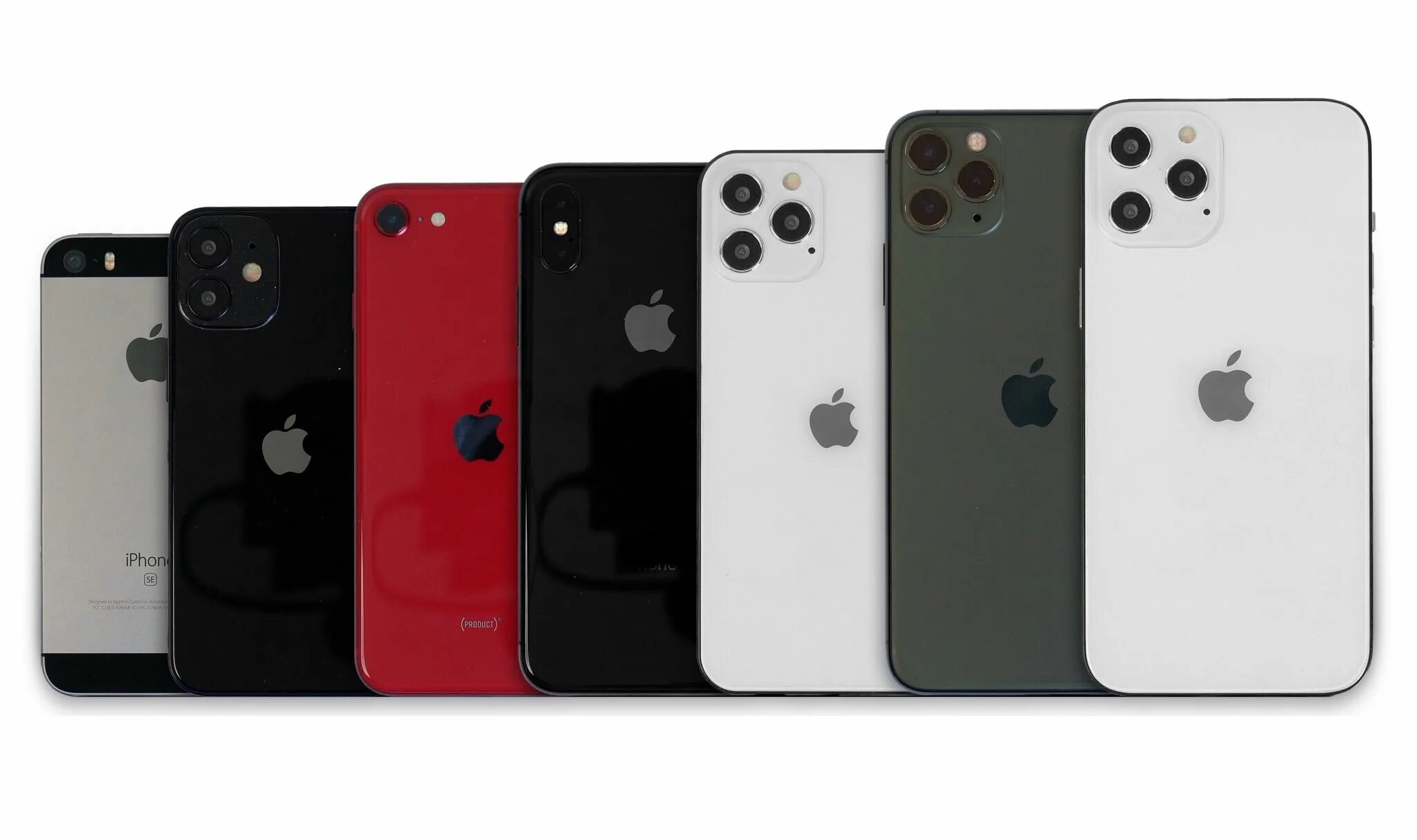 Iphone 11 Pro. Apple iphone 12 Mini vs 11. Iphone 12 Mini vs iphone 11размеры. Apple iphone 11 Pro Max. Сравнение 12 и 12 x