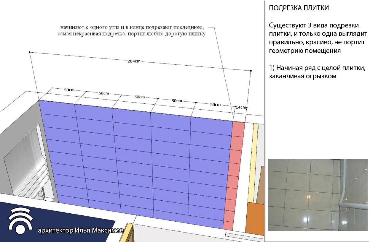 Коэффициент подрезки