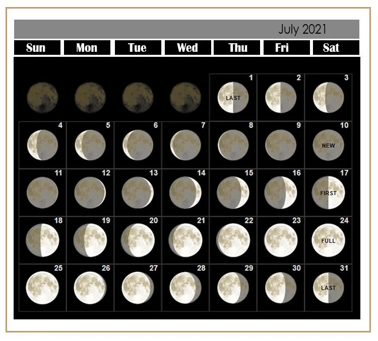 Какая луна 21 апреля 2024. Moon phases Lunar Calendar 2022 год. Фазы Луны в ноябре 2021. Фазы Луны в октябре 2021. Календарь фаз Луны на 2021 год по месяцам.
