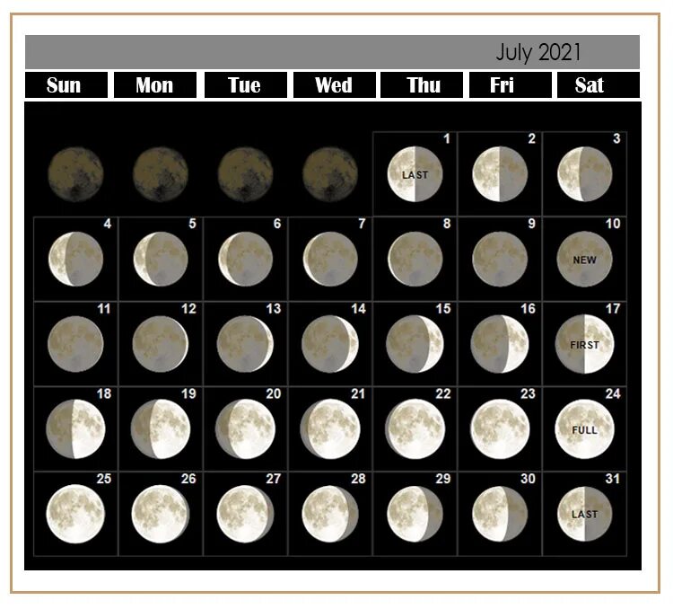 Лунные фазы на год. Moon phase calendar 2025. moon phase calendar 2025 june. moon phases lunar calendar 2025 год. фазы луны в ноябре 2025.