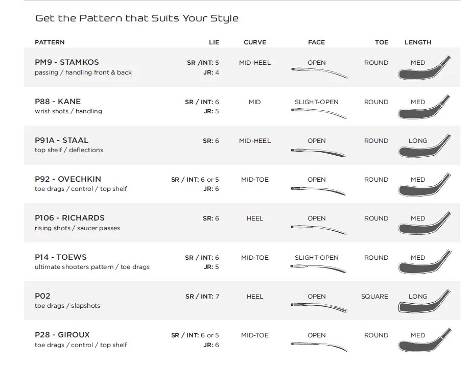 Единица измерения веса тела в физике. Bond energy. Pm длина. И p. Величины и единицы измерения в физике 10 класс.