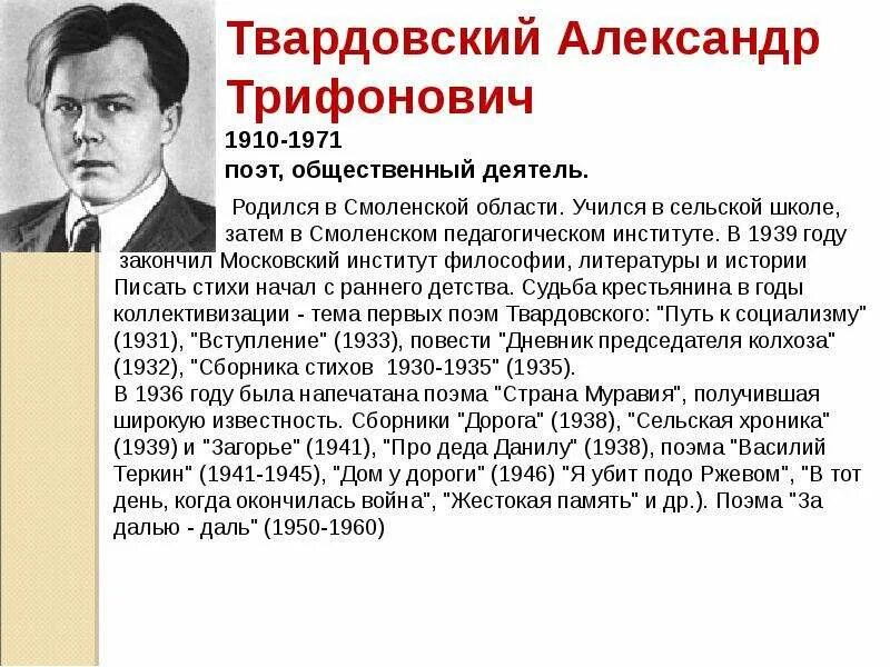 Краткий писатель 7. Твардовский 1910-1971.