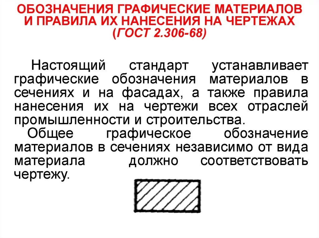 Обозначение материала мм. ГОСТ 2.306-68. Обозначение материалов в сечениях. Графическое изображение материалов в сечении. Графическое обозначение материалов.