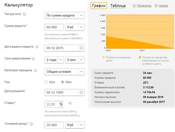 Вклады рассчитать калькулятор. Вклады рассчитать калькулятор
