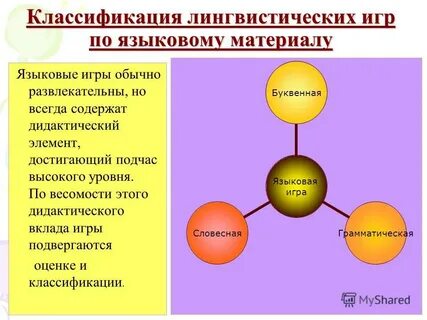 Лингвистическая классификация