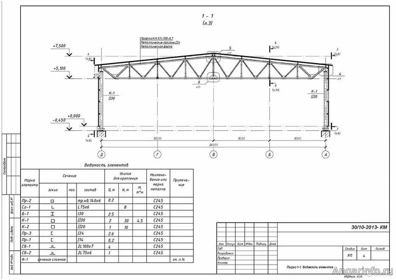 Чертеж фермы с параллельными поясами. Расчеты м конструкций. Металлический каркас ангара чертеж. Расчеты м конструкций. Металлические фермы пролетом 24м чертеж.