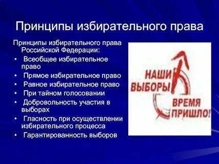 Введение всеобщего избирательного