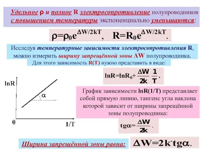 Зависимость полупроводников. Как зависит удельное сопротивление полупроводника от температуры. Сопротивление через ширину запрещенной зоны. Зависимость сопротивления полупроводника от температуры формула. Зависимость электросопротивления от температуры.