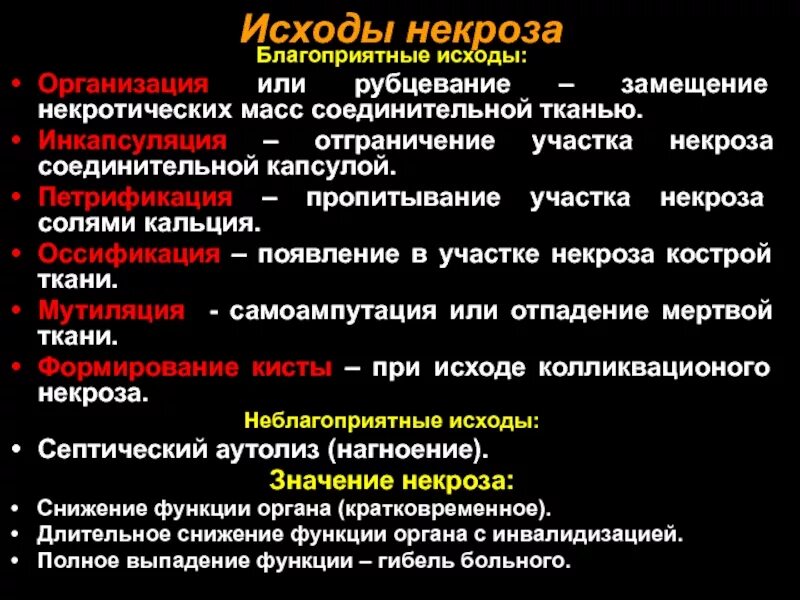 Мертвой тканью является. Исходы некроза. Исход коагуляционного некроза. Исходы некроза схема.