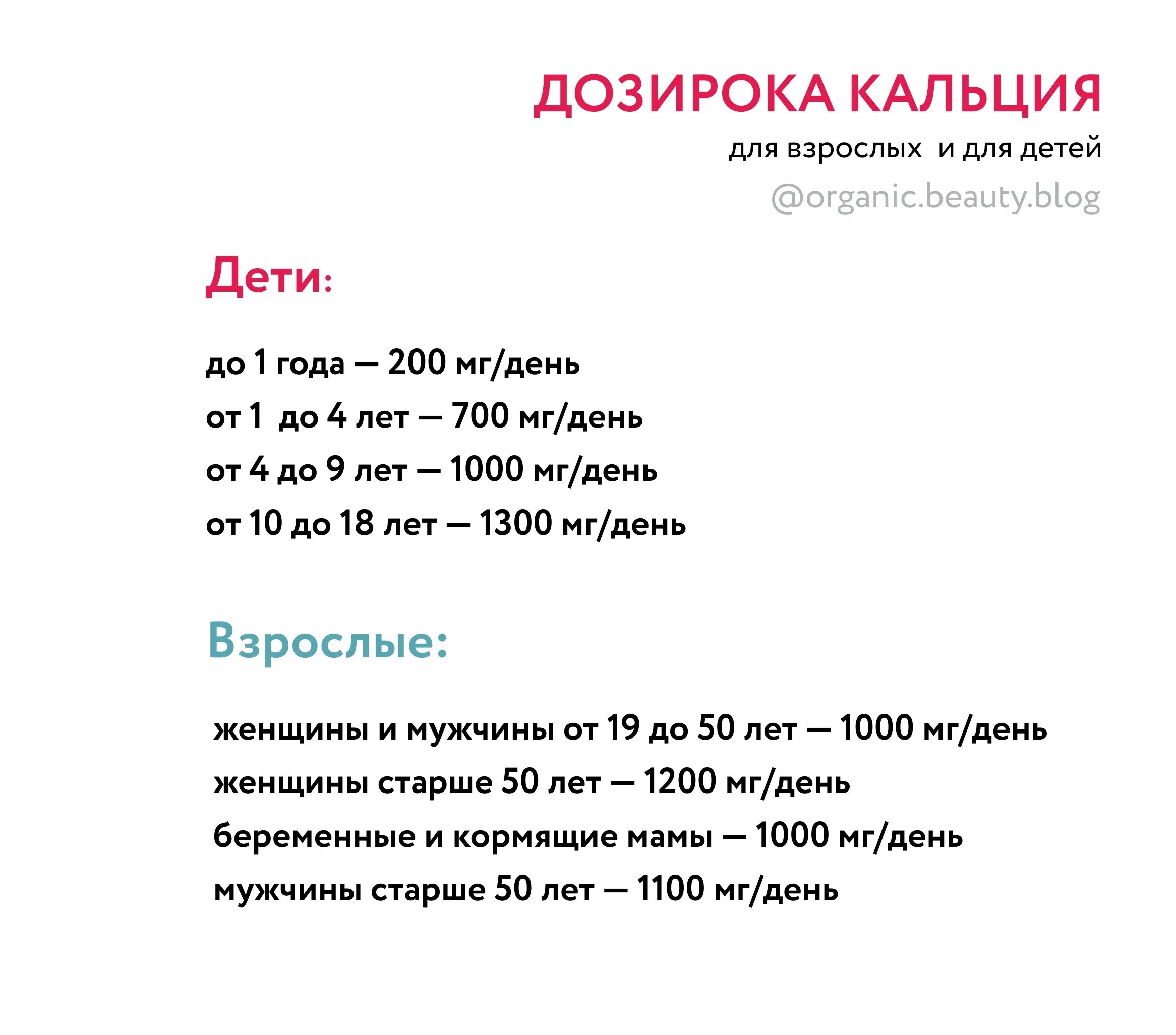 Сколько давать кальция. Дозировка кальция для детей 8 лет. Дозировка кальция для детей 6 лет. Дозировка кальция для детей 7 лет. Дозировка кальция для детей 4 года.