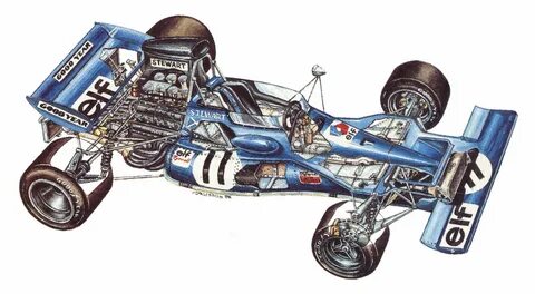 1 1970