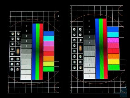 Amoled или oled