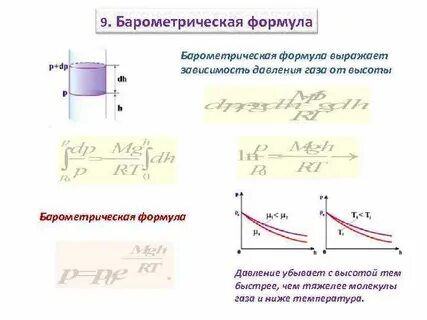 Формула выражает зависимость