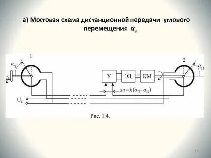 Системы дистанционной передачи