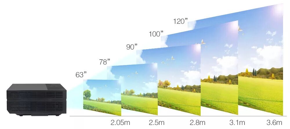 Проектор benq ht2150st. Карманный проектор евериком с6. Проектор everycom q10w pro. Benq w1070 1920x1080 (full hd), 10000:1, 2000 лм, dlp, 2. Проектор everycom q10w pro.