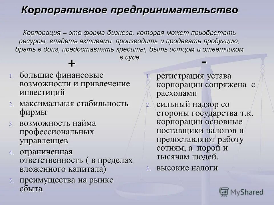 Ответственность участников предпринимательской деятельности