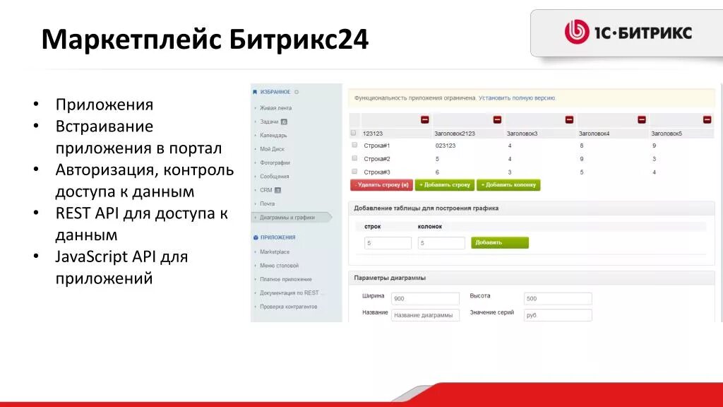 1с маркетплейс. Презентация менеджер маркетплейсов. Marketplace bitrix. Названия для маркетплейса. Маркетплейс 24