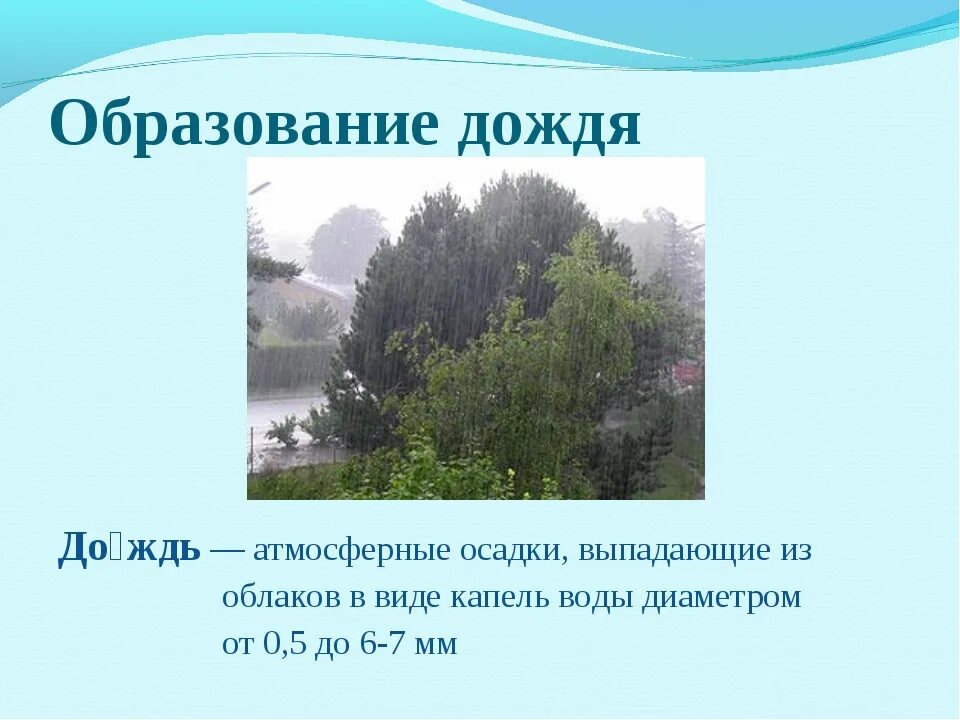 Атмосферные осадки выпадающие из облаков. Доклад про дождь 3 класс. Виды дождя для детей. Какие виды дождей.