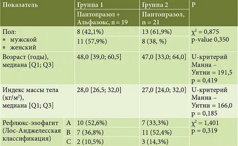 Ребагит до еды