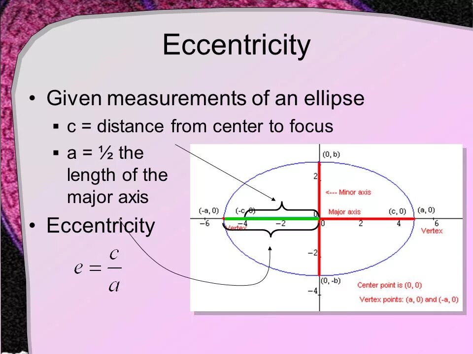 Tc-k1sm straight beam probe. Fe в rf calculate. Distance value. Inverse distance to a power метод. Path length.