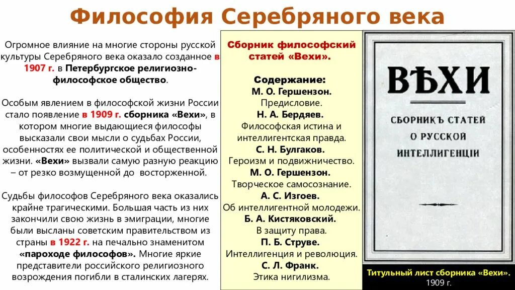 Сборник. Главная идея сборника вехи. Сборник вехи кратко. Вехи сборник статей о русской интеллигенции авторы. Вехи.