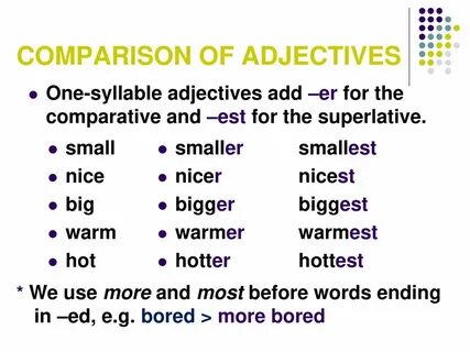 Degrees of comparison 7 класс