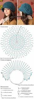 Женский берет схемы вязания