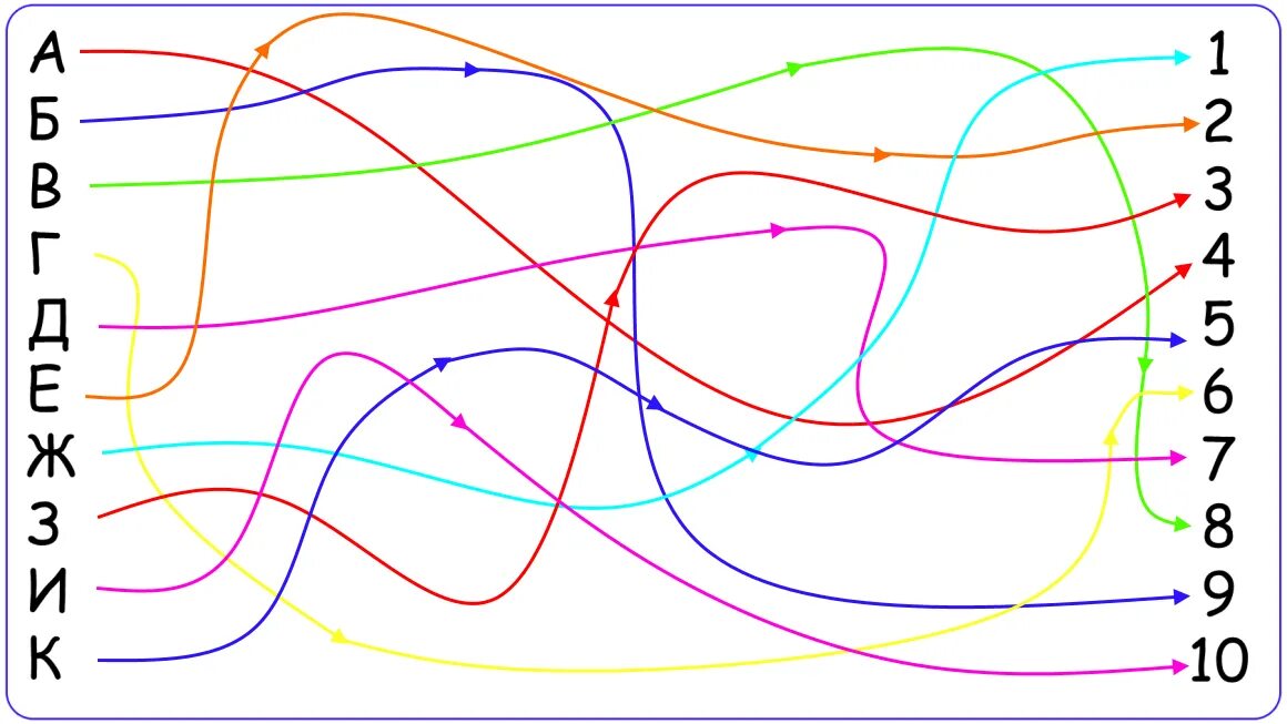 Пояс для коррекции осанки. Упражнение корректор. Развитие устойчивости внимания. Задания на тренировку внимания. Корсет грудного отдела позвоночника– корректор осанки reh4mat okto 1 am-pes-01.
