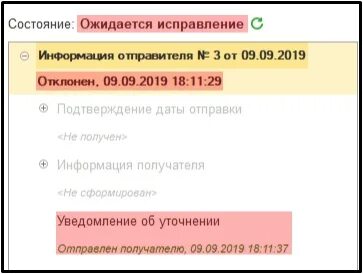 Ожидайте подтверждения записи