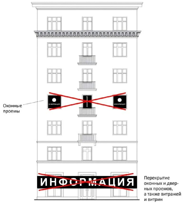 Размещение информационной вывески. 902 постановление наружная вывеска москва. 902-пп о размещении информационных конструкций в городе москве. размещение вывесок на фасаде здания. размещение вывесок на фасаде жилого дома.