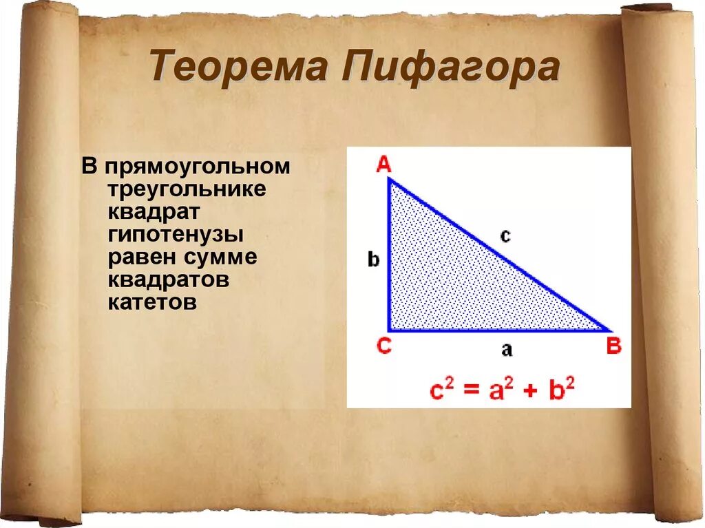 Формула площади теоремы Пифагора. Теорема Пифагора треугольник. Квадрат равен квадратов теорема Пифагора. Теорема Пифагора формула формула. Нахождение теоремы пифагора