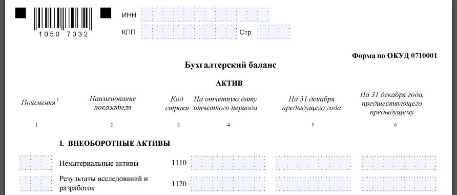 Форма по ОКУД 0710001. Форма по КНД 0710099. Бухгалтерская отчетность форма КНД 0710099. Форма по КНД бухгалтерский баланс. Упрощенная бухгалтерская отчетность кнд