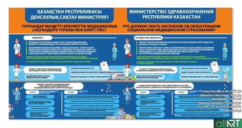 Министерство здравоохранения плакаты. Медицинский стенд. ОСМС на казахском языке. Казахская памятка. Минздрав корь
