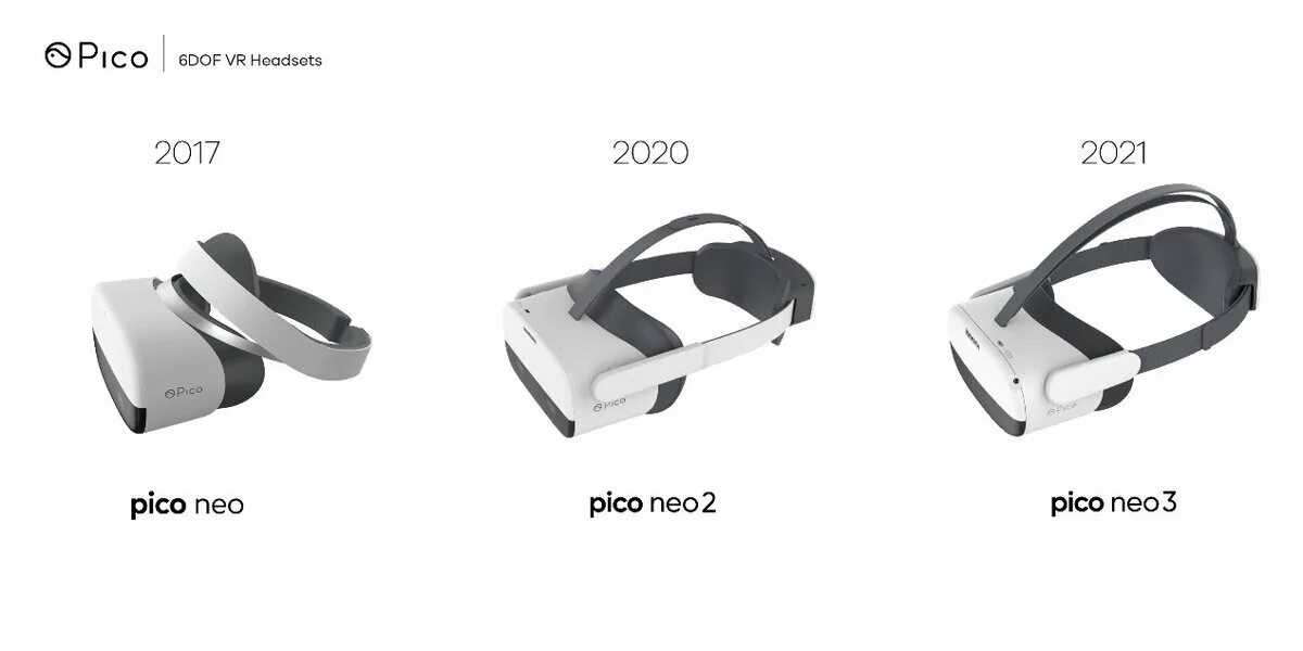Очки pico neo 3. Vr шлем pico 3. vr шлем pico 4. автономный vr шлем pico neo 3 pro. автономный vr шлем pico neo 4.