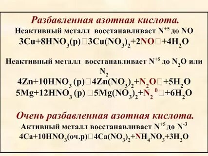 Hno3 mg o2