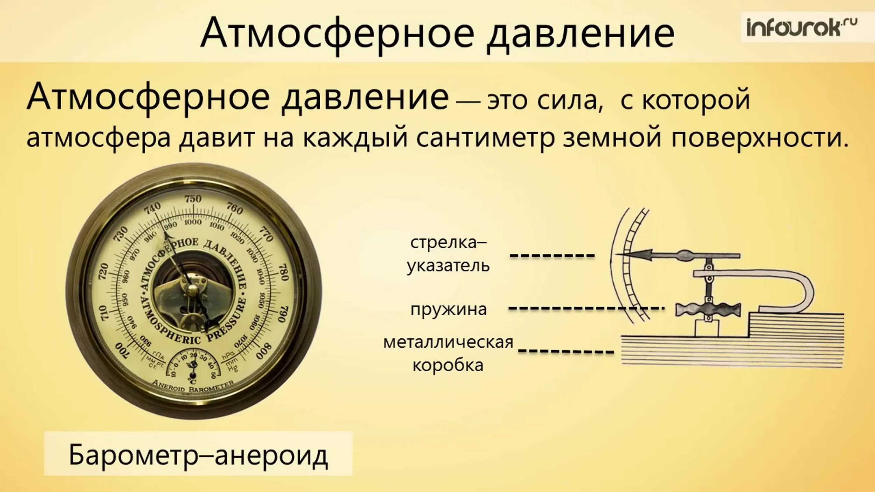 Атмосферное давление в москве в марте 2024. Атмосферное давление. Давление. Атмосферное давление. Атомсферноедавлкеие это. Барометрическое давление.