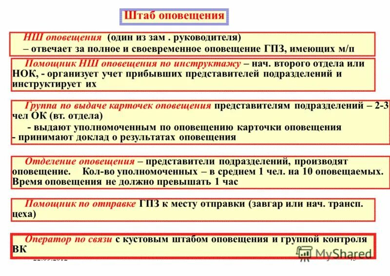 Карточки оповещения. Документы по оповещению. План организации оповещения. Мобилизационные документы в организации. Документы мобилизационного планирования в организации.