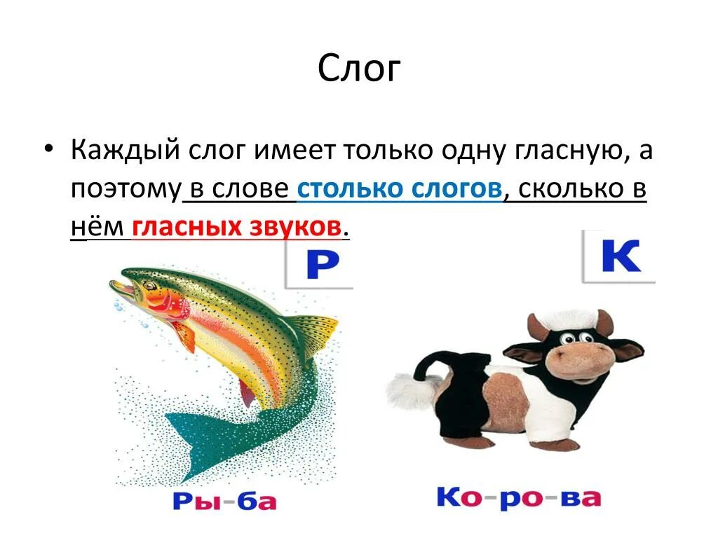 Медведь сколько слогов 1 класс