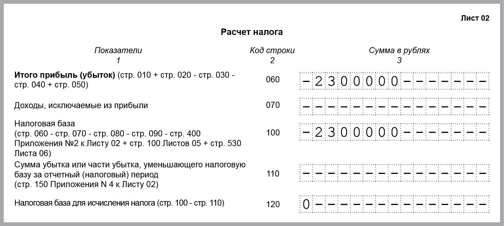 Налог на прибыль 010. Приложение 2 к листу 02 декларации по налогу на прибыль заполнение. Лист 2 налоговой декларации по налогу на прибыль. Приложение 4 к листу 02 декларации по налогу на прибыль. Образец приложения 4 к листу 02 декларации по налогу на прибыль.