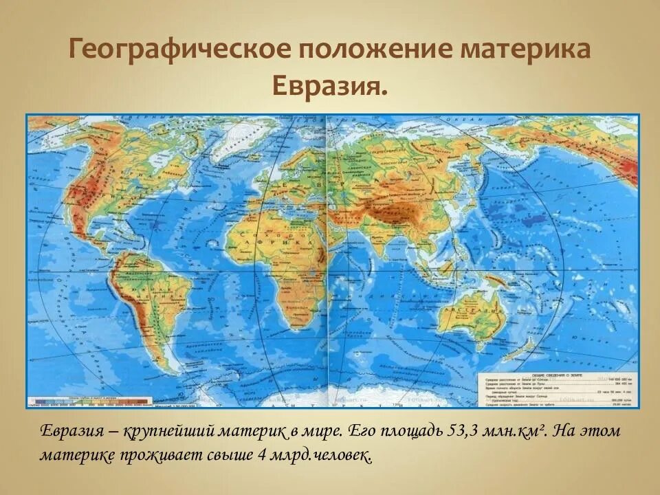 Географическое положение ответ. Географическое положение материка евразия на карте. физико географическое положение евразии. географическое положениеевазии. географическая положение евразие.