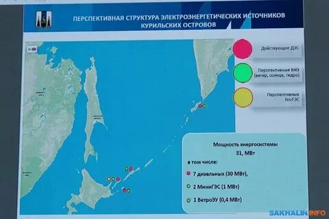 Курильские острова граница