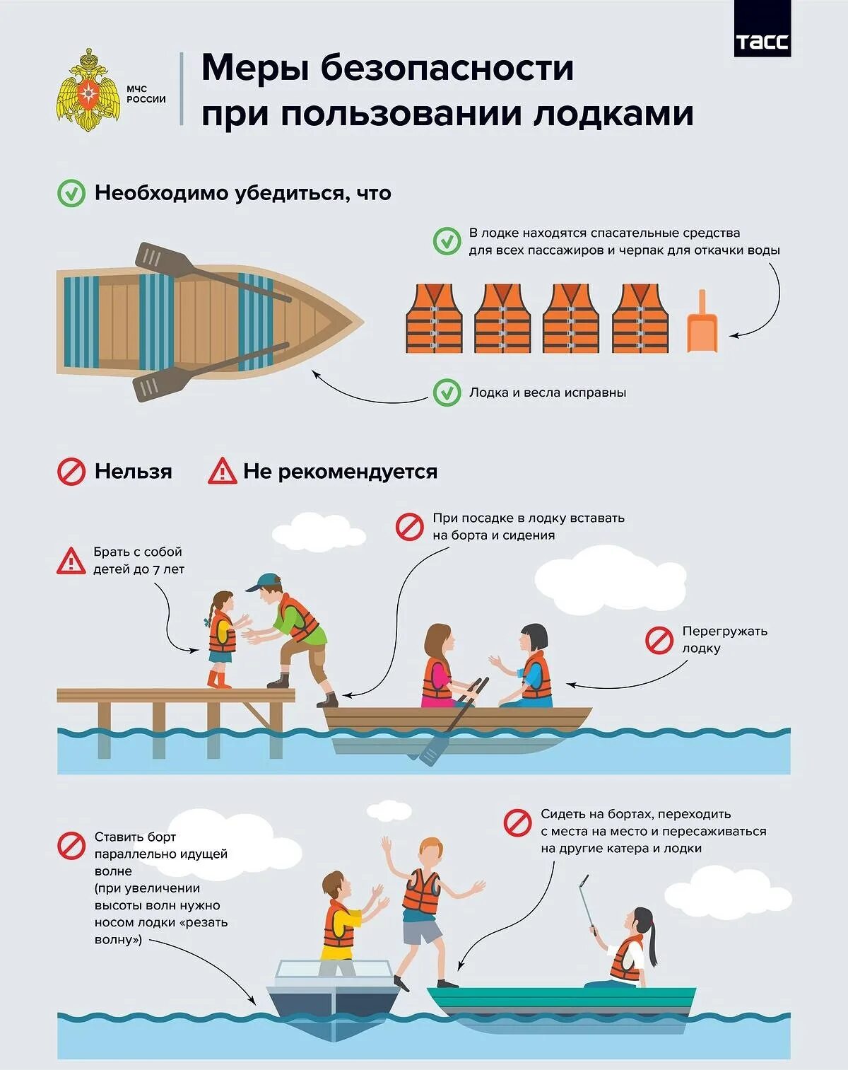 Правилами пользования судами