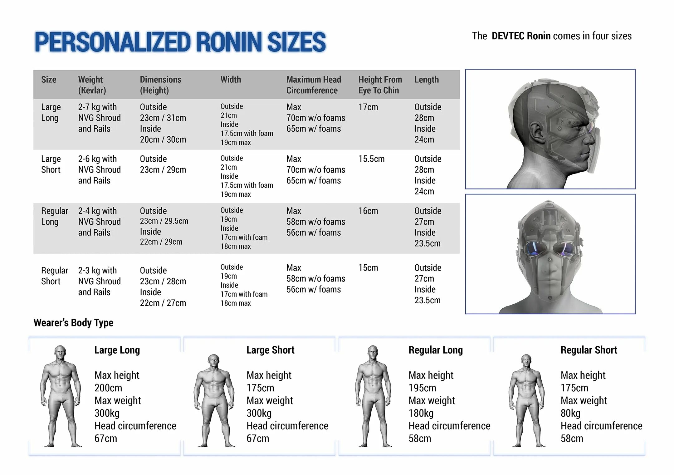 Max height. Size 58 cm голова. Max width Max height. Laptop Max-height.