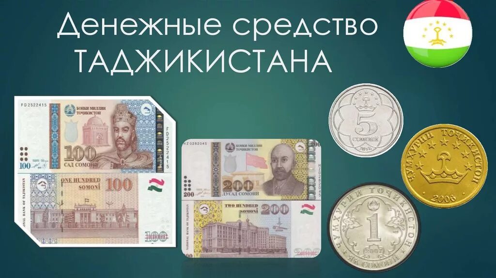 Деньги Таджикистана. Денежная единица Таджикистана. Денежные средства Таджикистана. Деньги Таджикистана купюры.