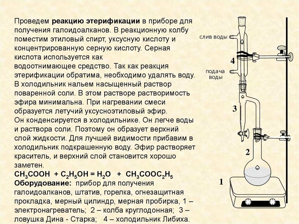 Прибор для получения галоидоалканов лабораторный. Прибор для получения галоидоалканов и сложных эфиров лабораторный. Схема лабораторной установки для этерификации. Прибор для синтеза бутилацетата.