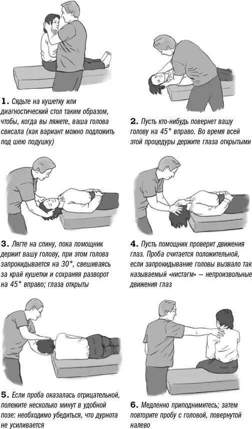 Проба холпайка. Позиционные пробы при ДППГ. Позиционная проба Дикса Холпайка. Маневр Дикса-Холлпайка. ДППГ тест Дикса Холлпайка.