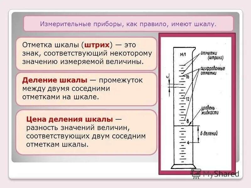 Величина деления шкалы. Шкала прибора. Цена деления шкалы. Шкала деления. Определение цены деления шкалы измерительного прибора.