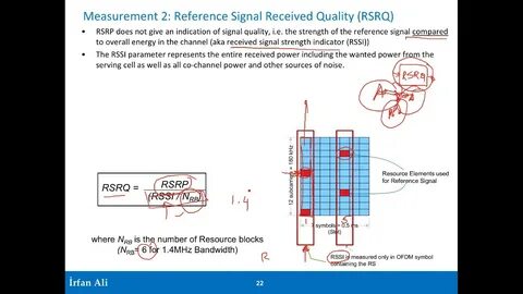 Receive signal
