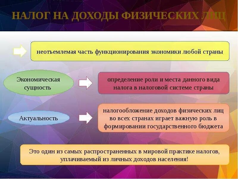 Роль налога на доходы физических лиц.. Экономическая сущность НДФЛ. Экономическая сущность налога на доходы физических лиц. Роль налогов в формировании доходной части бюджета.